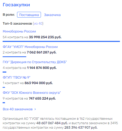 Минобороны, Шойгу, новости, скандал, арктика, распил, воровство, Эккерт, Бушманов, Горбачев, махинации