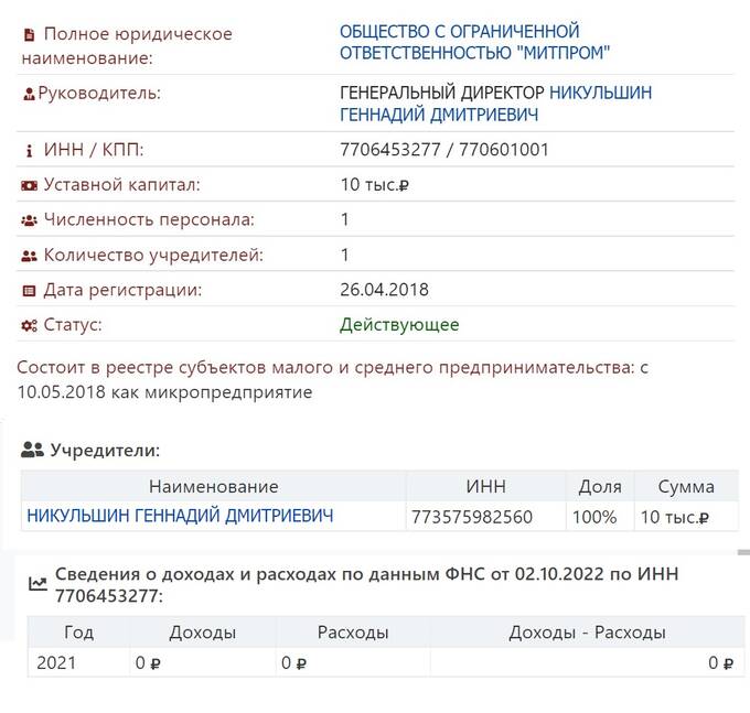 Кто стоит за рейдером и мошенником Геннадием Никульшиным?